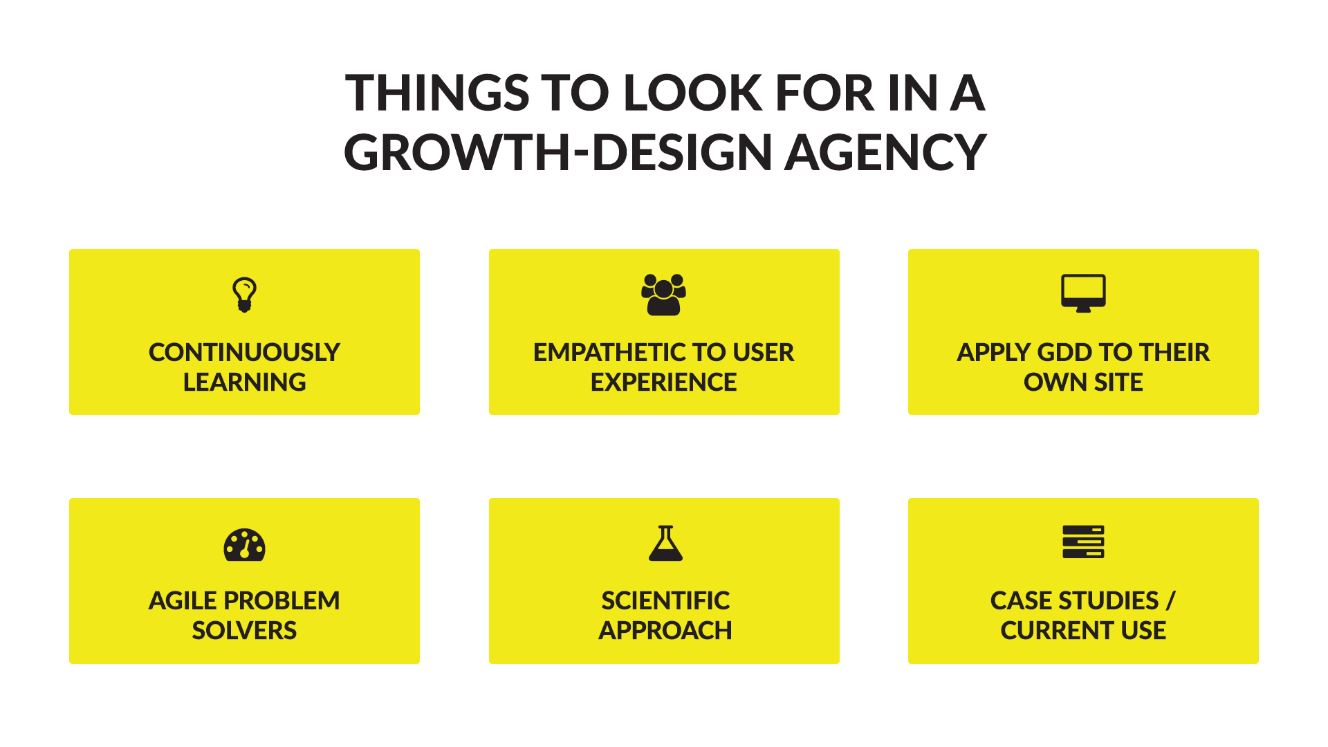 3 Things You Should Ask a GrowthDriven Design Agency